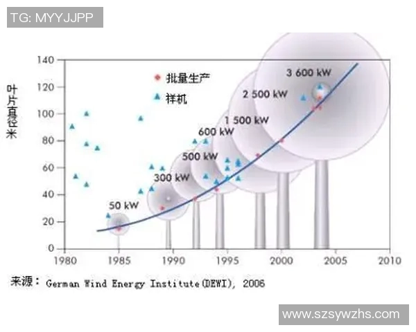 伯明翰足球俱乐部的辉煌历史与未来发展展望分析 伯明翰足球俱乐部的辉煌历史与未来发展展望分析