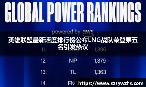 英雄联盟最新速度排行榜公布LNG战队荣登第五名引发热议