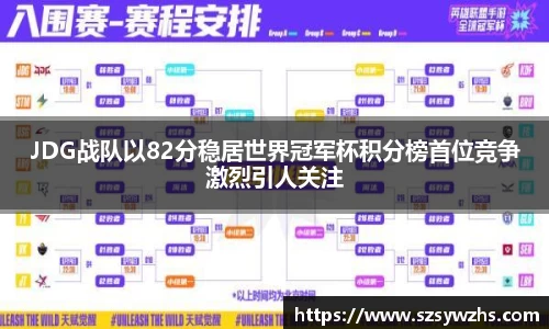 JDG战队以82分稳居世界冠军杯积分榜首位竞争激烈引人关注