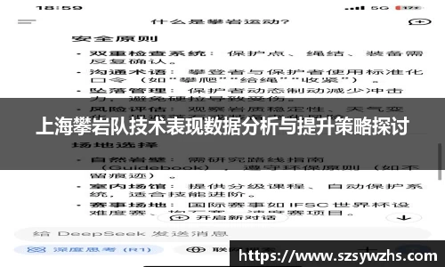 上海攀岩队技术表现数据分析与提升策略探讨