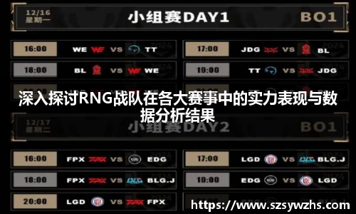 深入探讨RNG战队在各大赛事中的实力表现与数据分析结果
