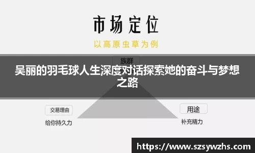 吴丽的羽毛球人生深度对话探索她的奋斗与梦想之路