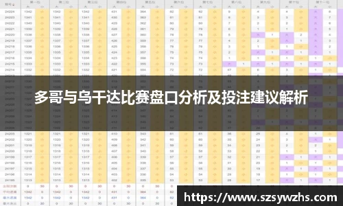 多哥与乌干达比赛盘口分析及投注建议解析