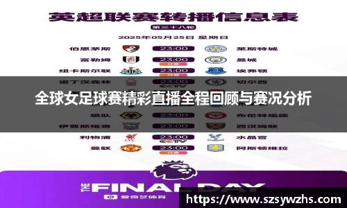 全球女足球赛精彩直播全程回顾与赛况分析